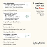 Whey Protein + Superfoods  : Hot Chocolate